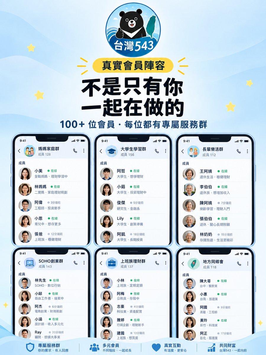 真實會員陣容：100+ 位會員，每位都有專屬服務群