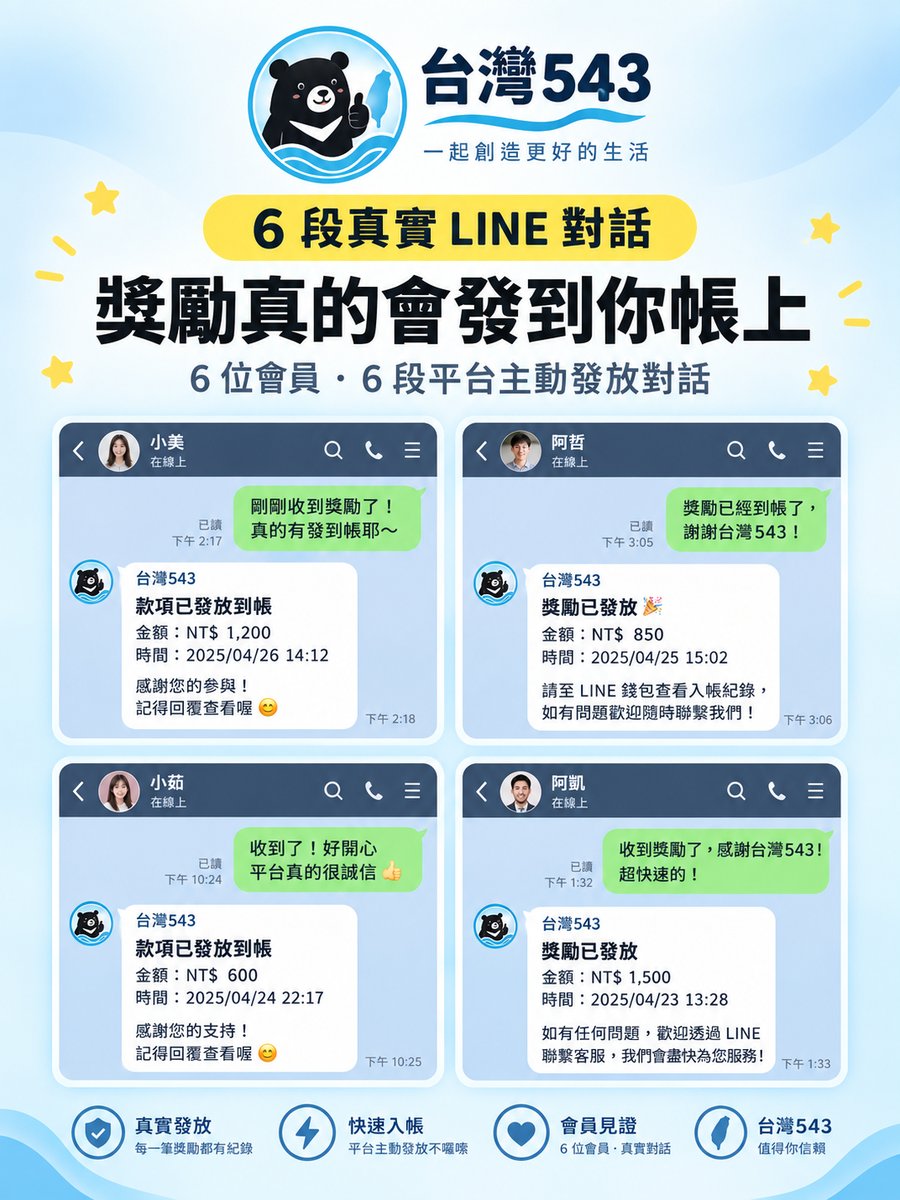 真實 LINE 對話紀錄：獎勵真的會發到你帳上